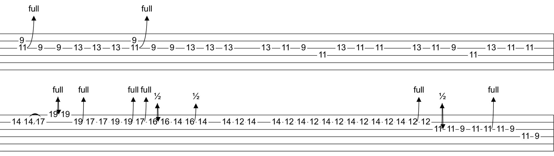 counting stars tabs onerepublic