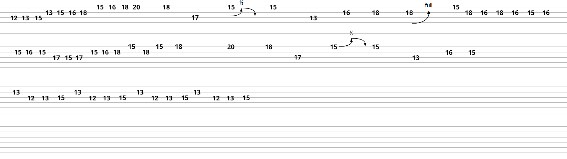 Gallery of Godfather Guitar Tabs.