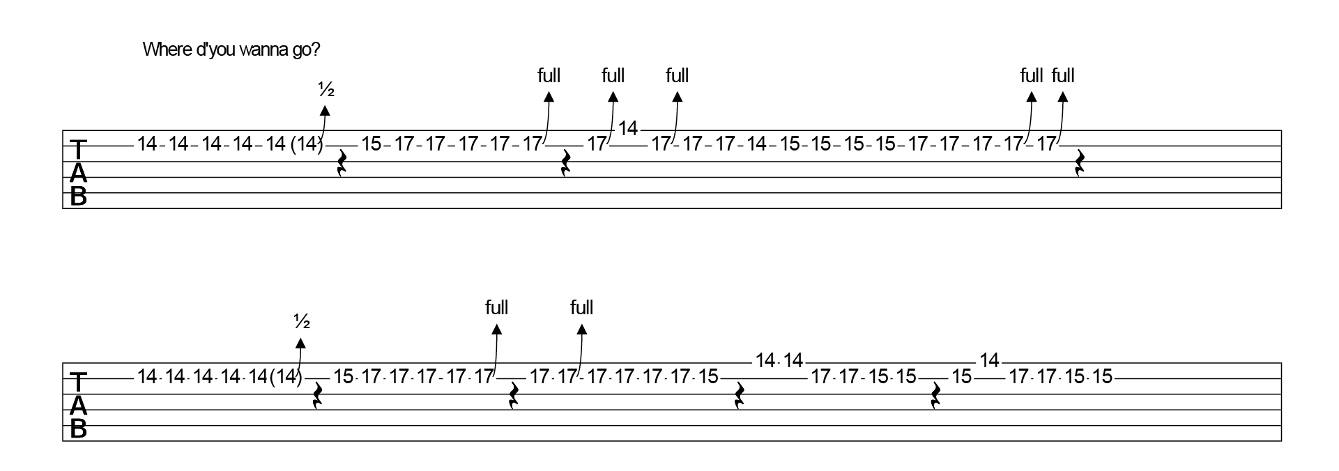 Trouble // Coldplay // ukulele chords song